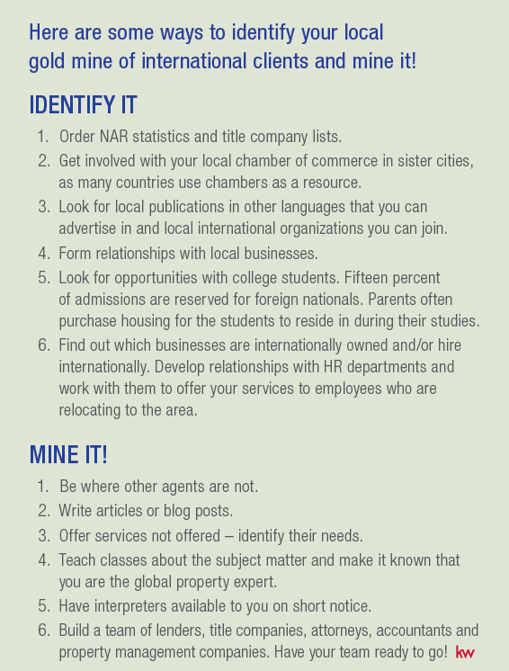 Malina-Wilson-Tips-for-Finding-International-Buyers.png