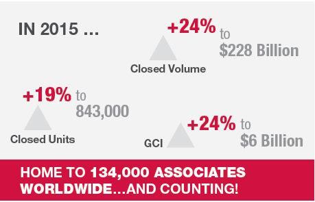 SOC_2016_statistics_graphic.png SOC_2016_statistics_graphic.png